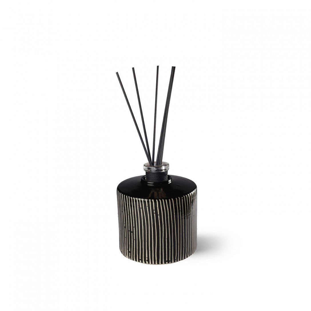 Parfümerie Mannheim – Exklusive Düfte und Home-Produkte bei Essence Garden